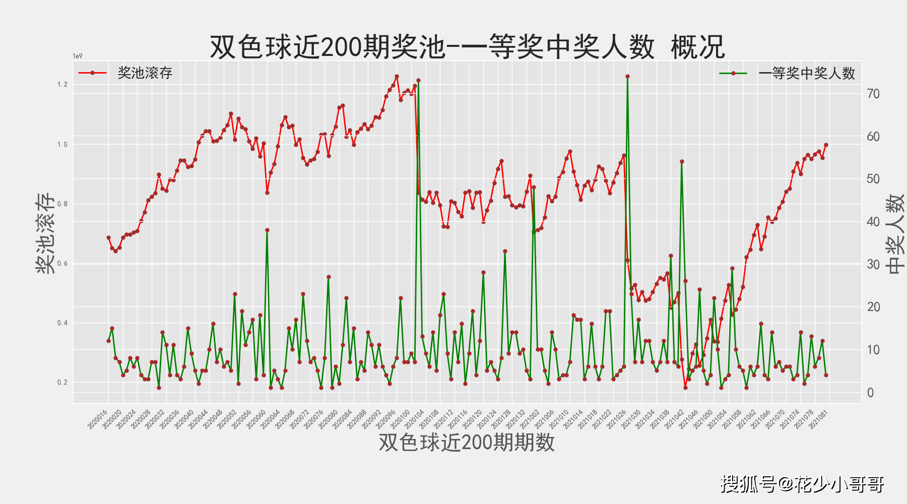 新澳门今晚开奖结果 开奖,实地数据验证计划_旗舰款55.930