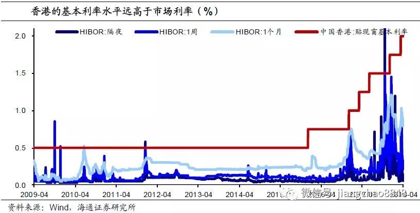 香港马资料更新最快的,统计研究解释定义_创新版51.543