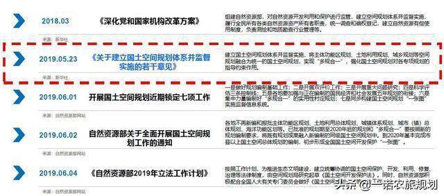 2024新奥正版资料最精准免费大全,实证说明解析_完整版50.886