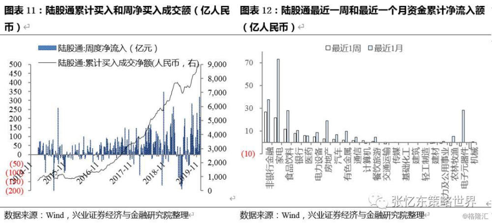 独傲春秋 第4页