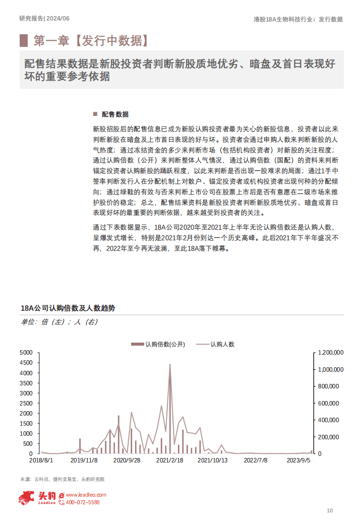 跑狗图2024年今期香港,数据整合策略分析_pack46.750