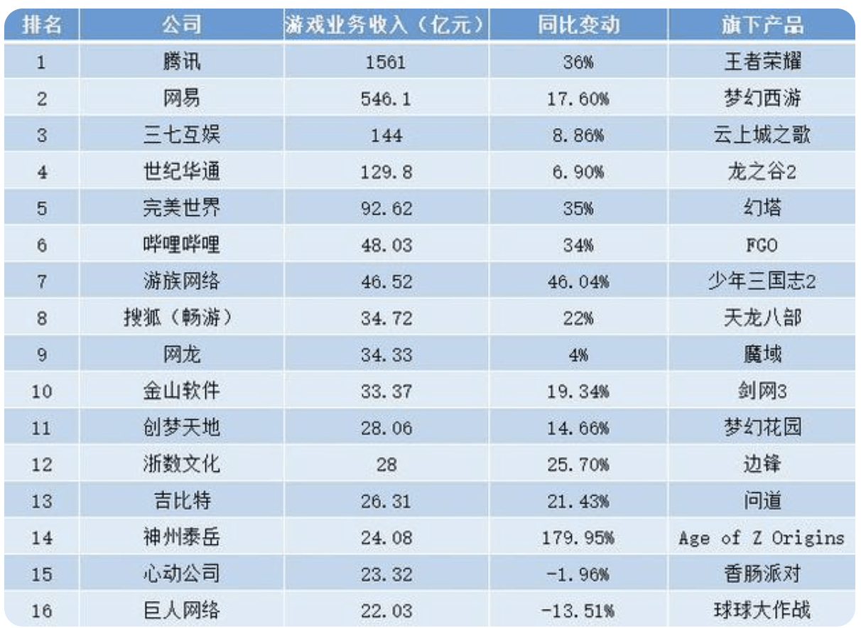 2024澳门特马今晚开奖49图片,精细解析评估_The19.620