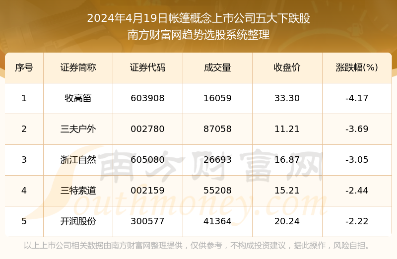 新澳六最新开奖结果查询,高效解答解释定义_3DM12.174