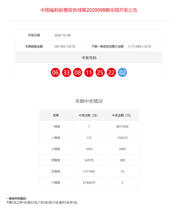 新澳门彩开奖结果2024开奖记录,快速解答计划设计_冒险款17.7方面