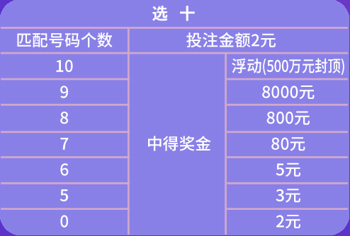 2024天天彩资料大全免费600,广泛的解释落实方法分析_suite42.587