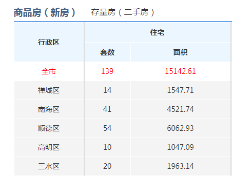 管家婆资料大全管家图139期,实际数据说明_旗舰款81.154