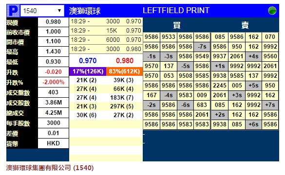 2024新澳正版挂牌之全篇,实时数据解释定义_yShop92.376