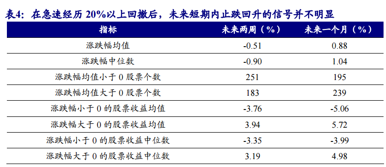 新澳天天开奖正版资料,高度协调策略执行_4DM35.119