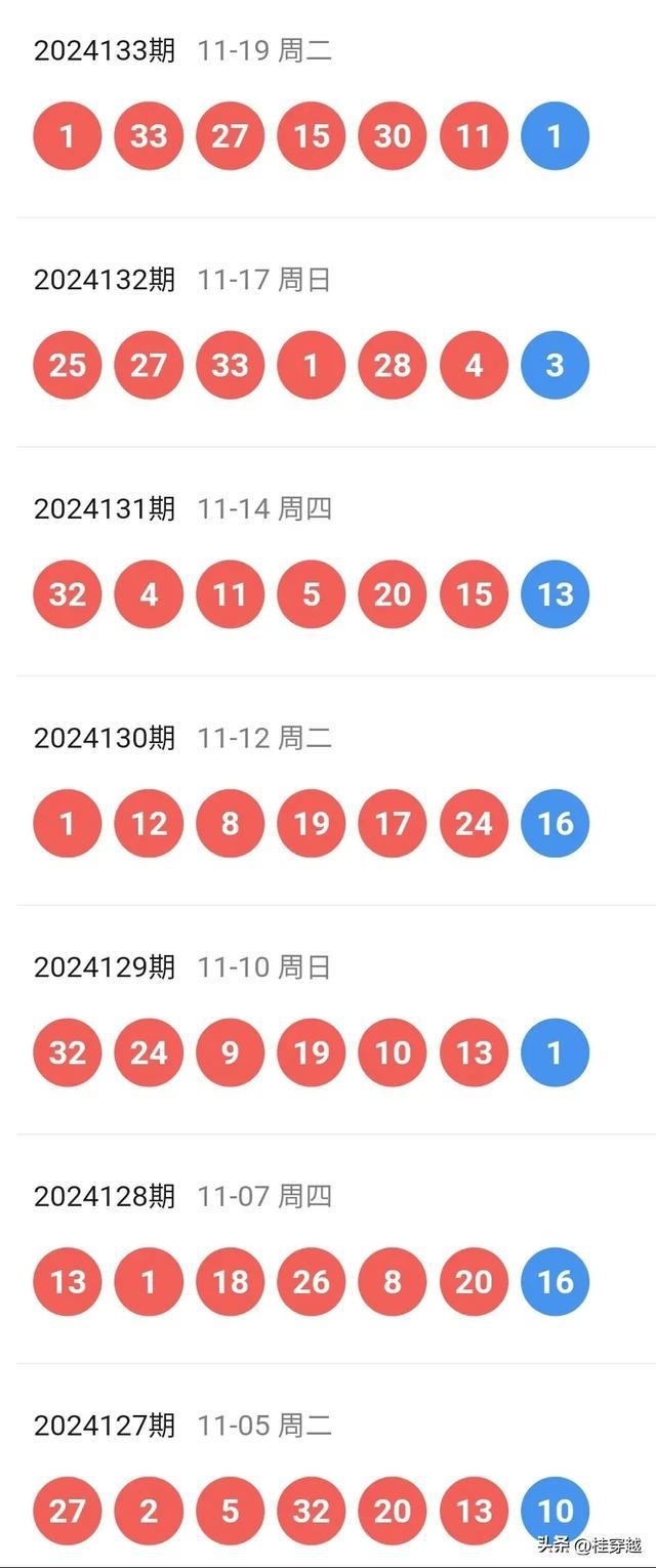 2024新澳门天天开好彩,统计评估解析说明_2D60.493