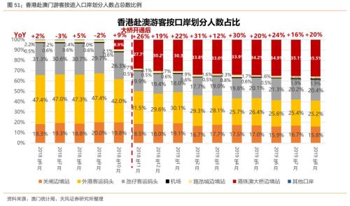 新澳门天天彩正版免费,深入数据执行计划_专家版28.421