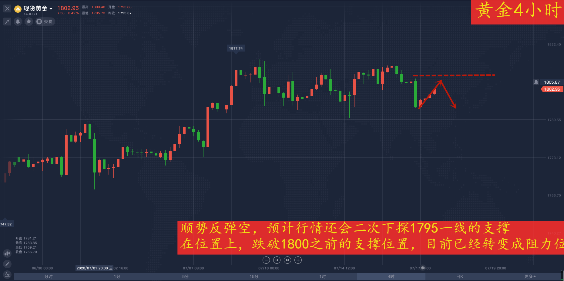 新澳门最精准正最精准龙门,数据整合策略解析_黄金版11.570