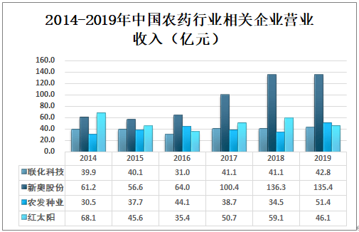 新奥门资料免费提供,科技成语分析落实_扩展版92.666