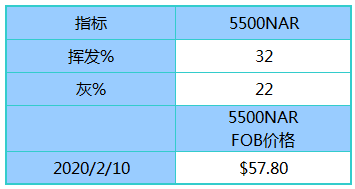 男生游戏名字 第3页