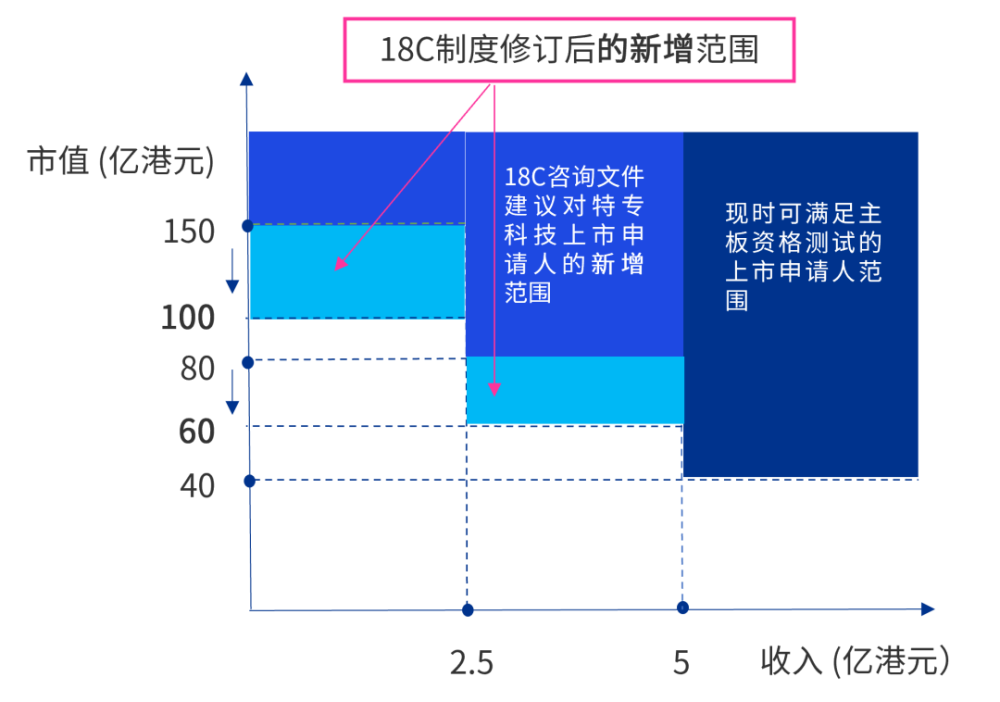 2024今晚香港开特马,可靠性策略解析_DX版70.831