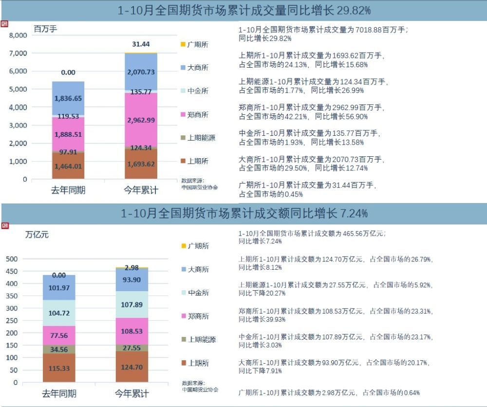 世间事无常。 第4页