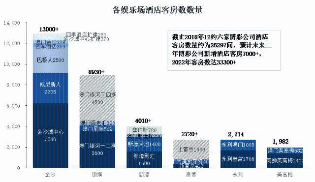 侧耳倾听 第4页