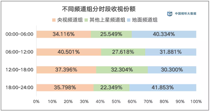 夏风如歌 第3页