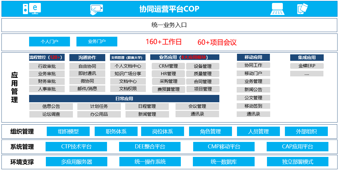 Fc忏丿残言 第3页