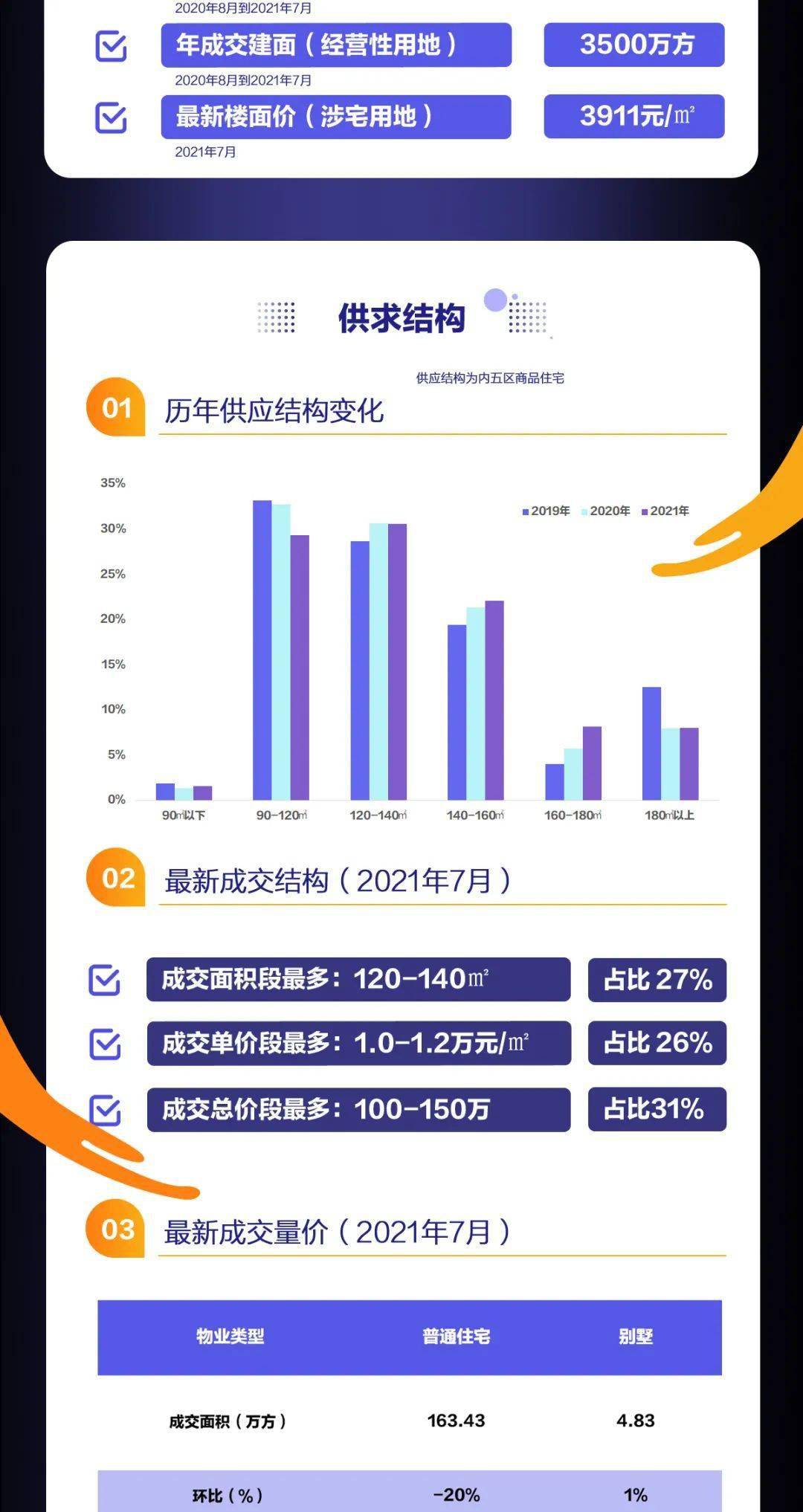 新澳天天开奖资料大全272期,数据导向方案设计_标准版20.905