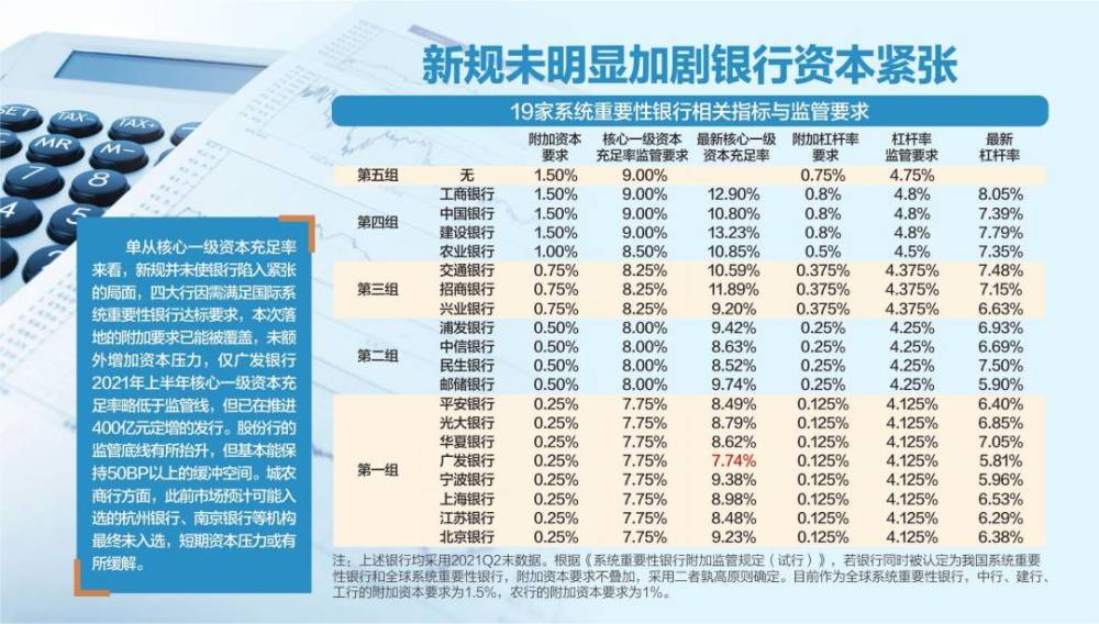 2024新澳门管家婆资料查询,重要性解释定义方法_L版21.284