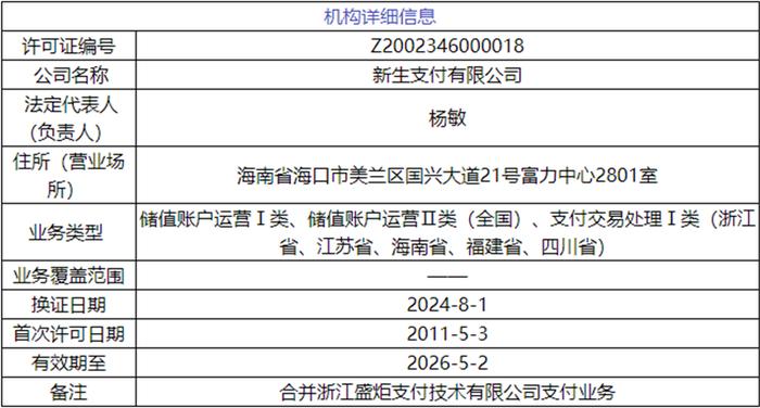 星河漫游 第4页