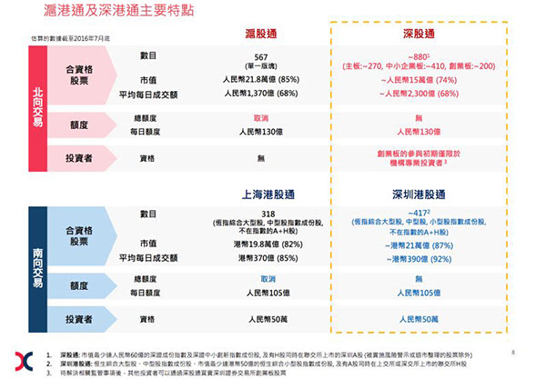 香港最准最快资料免费,数据解析导向计划_Phablet39.510