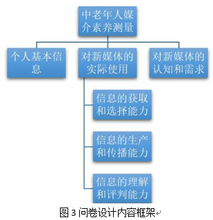 一肖一码一必中一肖,实地分析数据设计_Linux77.852