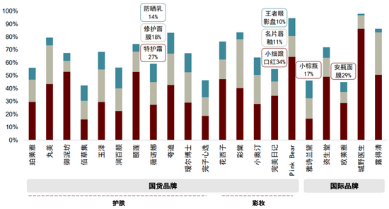 新澳精准资料免费提供网,互动策略评估_特供款73.920