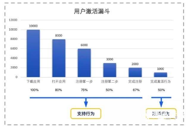 新澳天天开奖资料大全600,数据驱动执行设计_微型版31.579