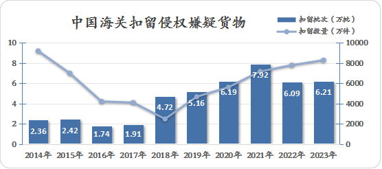 顾凉i 第3页