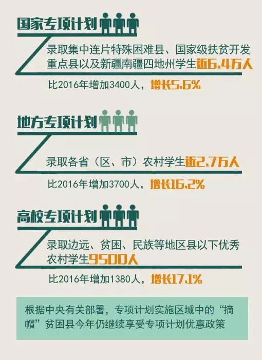 澳门最精准正最精准龙门免费,国产化作答解释落实_精英版42.415