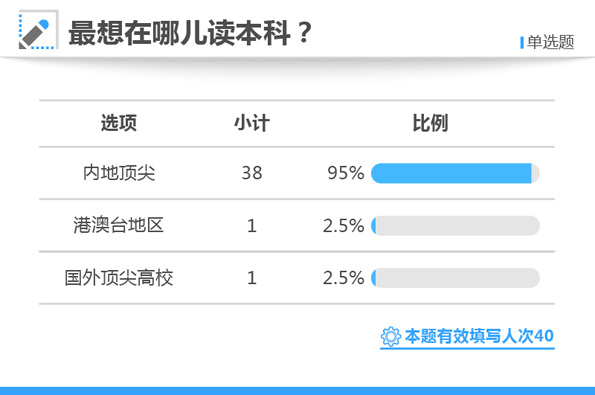 白小姐三肖三期必出一期开奖,高效实施方法分析_X版74.495