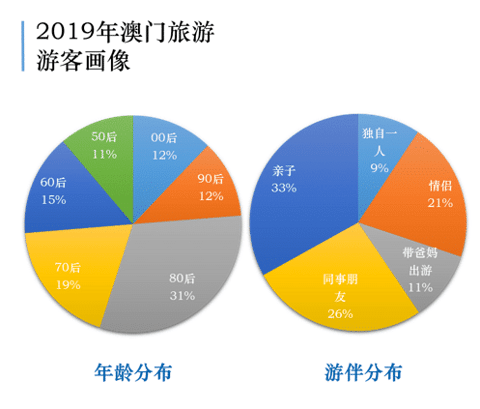 4949澳门彩开奖结果,环境适应性策略应用_Galaxy92.565