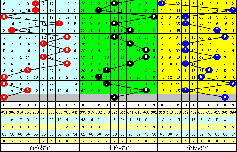 今晚四不像必中一肖图118,深入执行数据策略_MP88.960