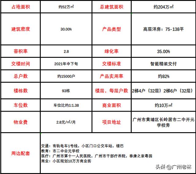 澳门一码一肖100准吗,精细化解读说明_1080p69.646