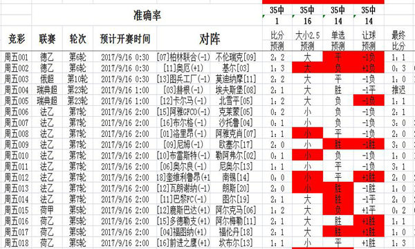 二四六天天彩944cc正版,统计数据解释定义_36010.196