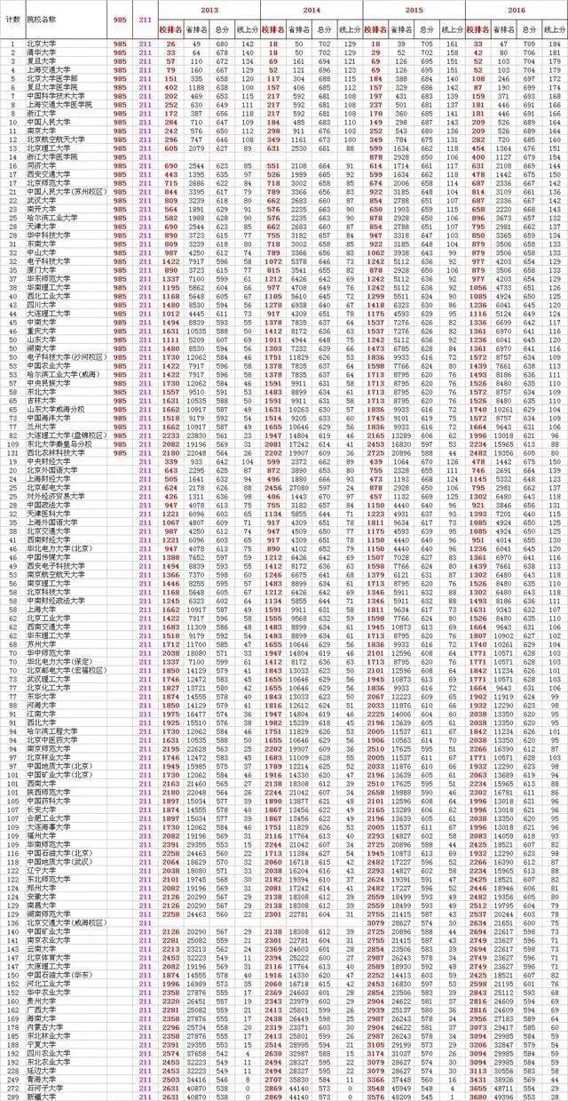 黄大仙三肖三码最准的资料,实际数据说明_4DM24.380