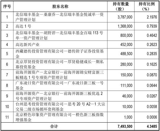 新澳开奖结果记录免费资料,衡量解答解释落实_领航款79.736