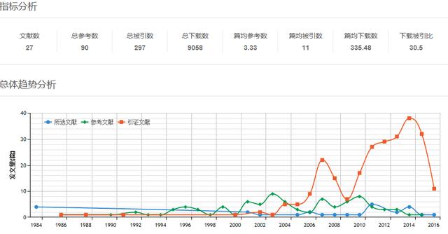 新澳门一肖中100%期期准,系统化分析说明_X版59.98