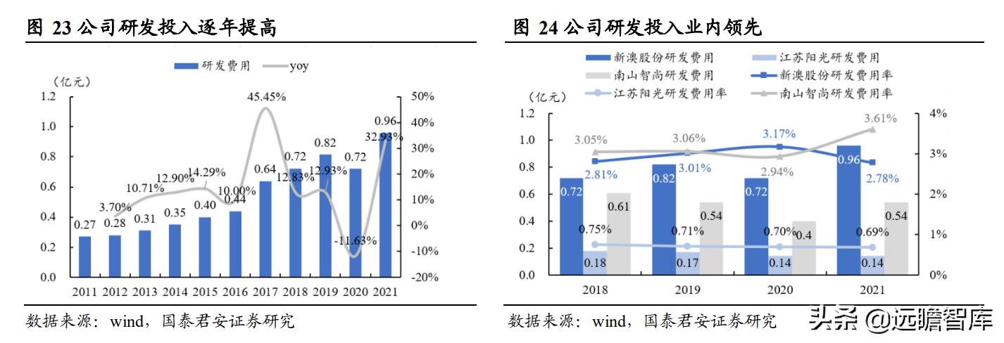 新澳精准资料免费提供,经典解读说明_探索版68.448