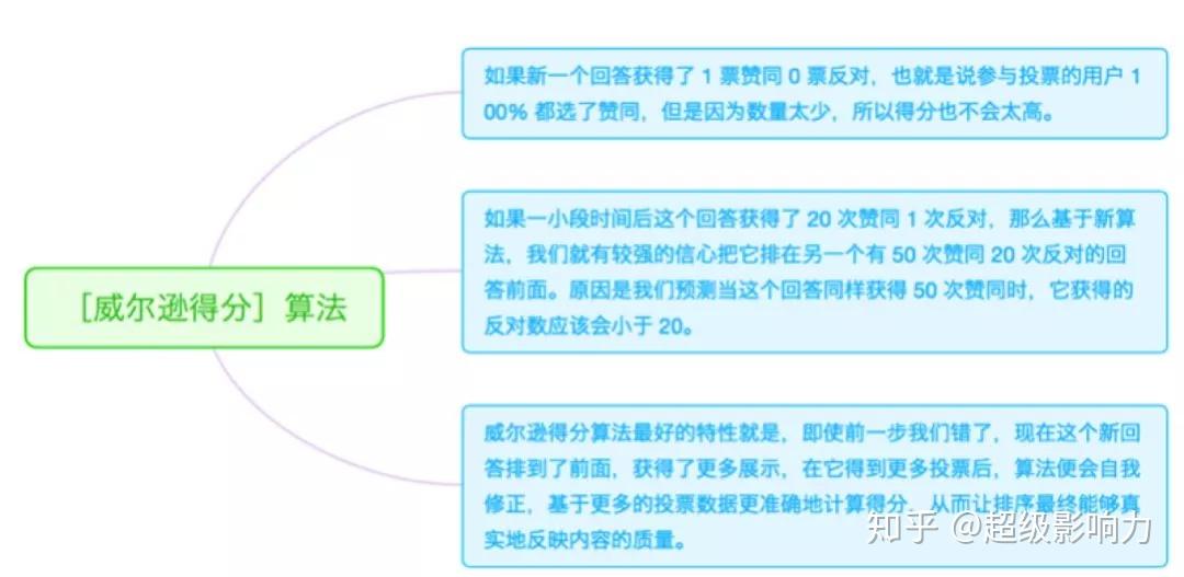 新澳最精准正最精准龙门客栈,迅捷解答问题处理_Advanced47.106