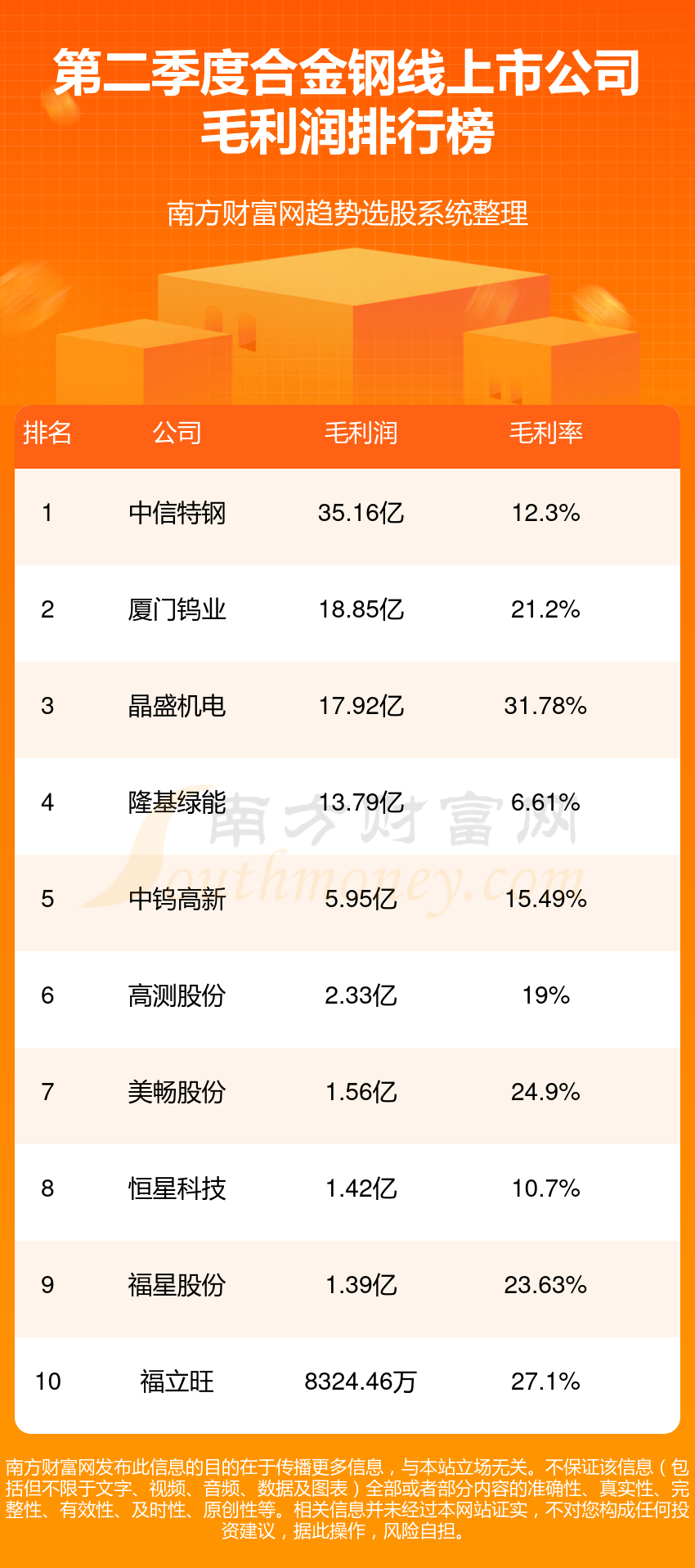 新奥门中特钢49080金龙最新资讯,全部解答解释落实_X73.142