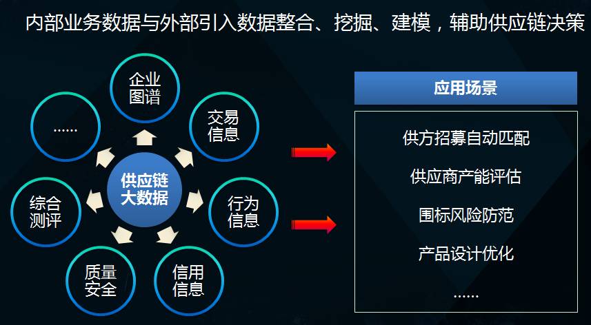 香港内部资料免费期期准,数据决策分析驱动_HarmonyOS14.985