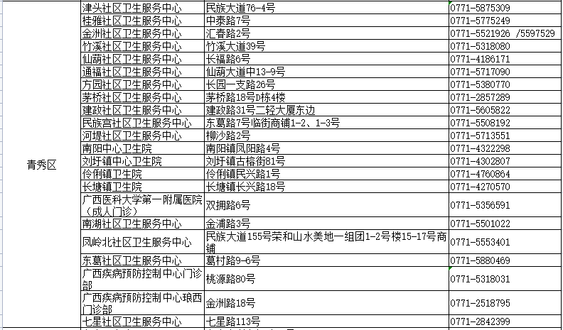 2024新澳最准最快资料,快捷方案问题解决_HDR13.590