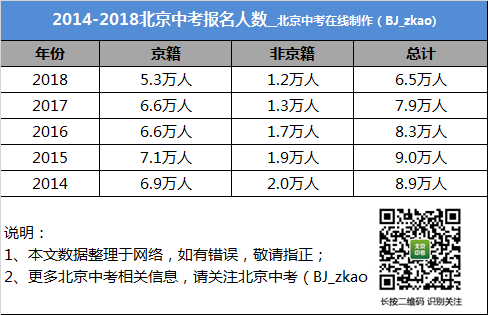 新澳新奥门正版资料,统计分析解释定义_移动版48.656