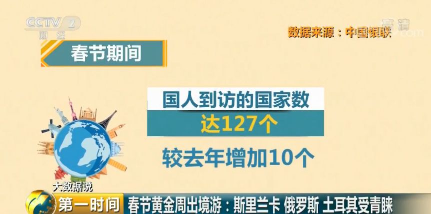 2024新澳好彩免费资料,全面数据解析执行_VIP57.497