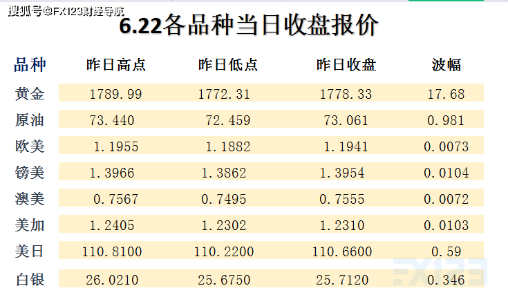 2024新澳天天资料免费大全,仿真技术方案实现_精装款49.836