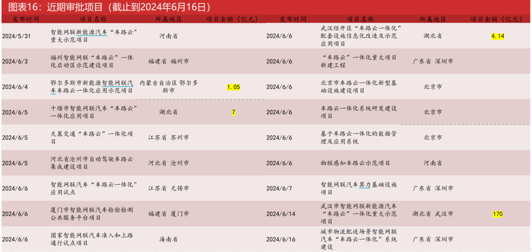 2024澳门精准正版免费,综合分析解释定义_iPad48.735