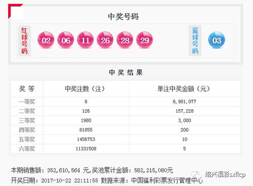 梦境追逐 第3页