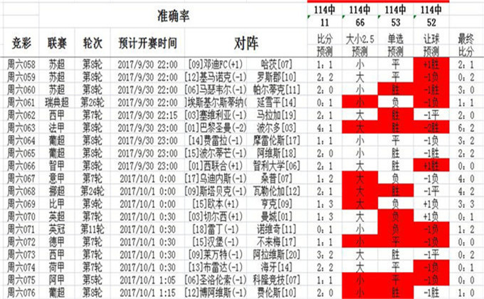 7777788888精准免费四肖,深入设计数据解析_pro44.687